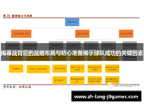 揭幕战背后的战略布局与精心准备揭示球队成功的关键因素 揭幕战背后的战略布局与精心准备揭示球队成功的关键因素