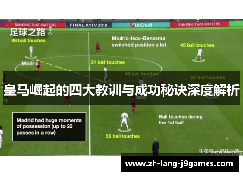 皇马崛起的四大教训与成功秘诀深度解析 皇马崛起的四大教训与成功秘诀深度解析