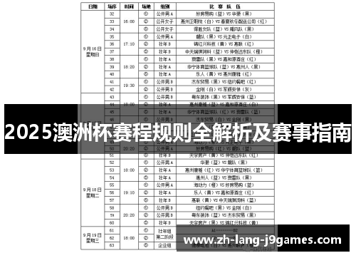 2025澳洲杯赛程规则全解析及赛事指南 2025澳洲杯赛程规则全解析及赛事指南