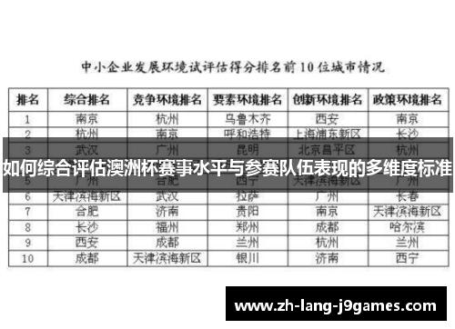 如何综合评估澳洲杯赛事水平与参赛队伍表现的多维度标准 如何综合评估澳洲杯赛事水平与参赛队伍表现的多维度标准