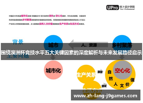围绕澳洲杯竞技水平五大关键因素的深度解析与未来发展路径启示 围绕澳洲杯竞技水平五大关键因素的深度解析与未来发展路径启示