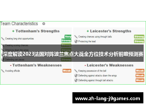 深度解读2023法国对阵波兰焦点大战全方位技术分析前瞻预测赛 深度解读2023法国对阵波兰焦点大战全方位技术分析前瞻预测赛