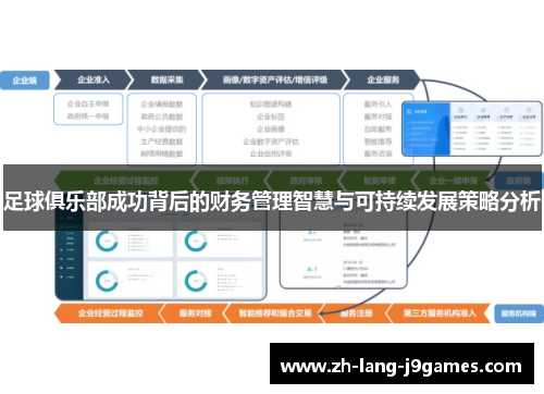 足球俱乐部成功背后的财务管理智慧与可持续发展策略分析
