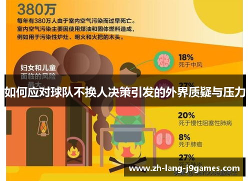 如何应对球队不换人决策引发的外界质疑与压力