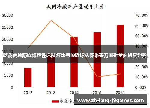 欧战赛场防线稳定性深度对比与顶级球队体系实力解析全面研究趋势 欧战赛场防线稳定性深度对比与顶级球队体系实力解析全面研究趋势