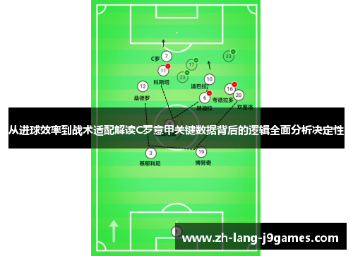 从进球效率到战术适配解读C罗意甲关键数据背后的逻辑全面分析决定性 从进球效率到战术适配解读C罗意甲关键数据背后的逻辑全面分析决定性