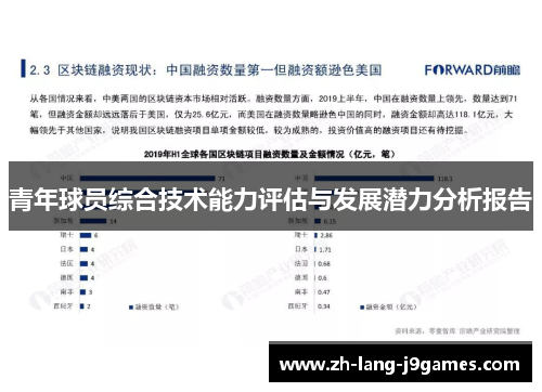 青年球员综合技术能力评估与发展潜力分析报告